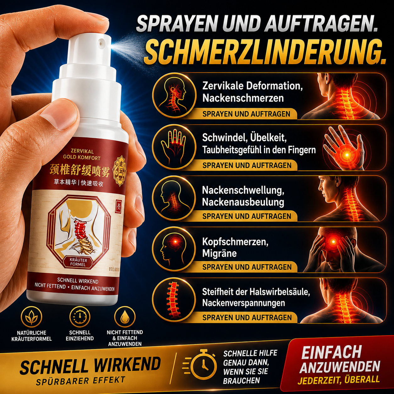 Zervikalspray